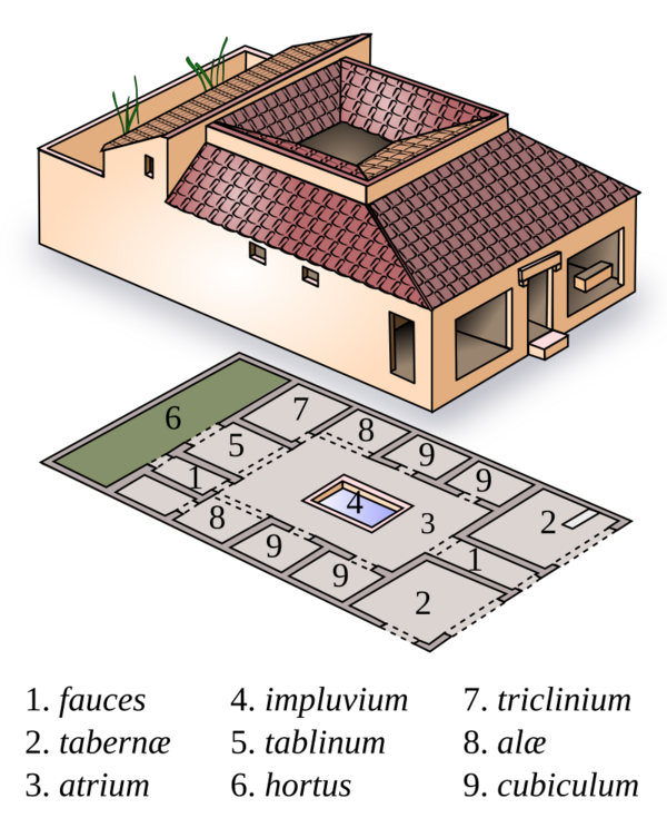 Atriumhaus der Römer