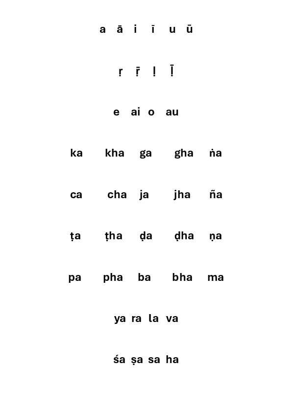 Devanagari Alphabet