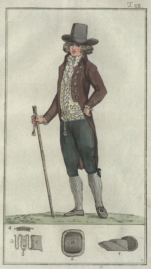 Mode Herren 1790