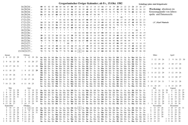 Ewiger Kalender Ewiger Gregorianischer Kalender