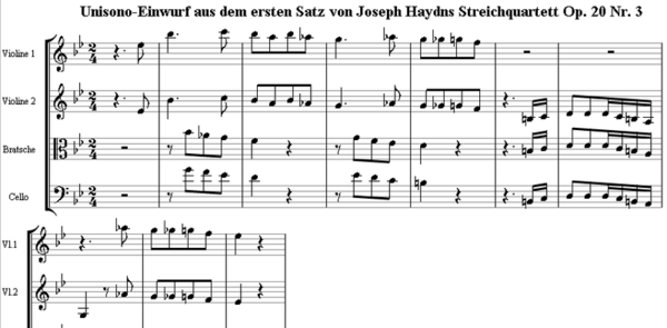 Noten aus einem Streichquartett von Joseph Haydn Wiener Klassik