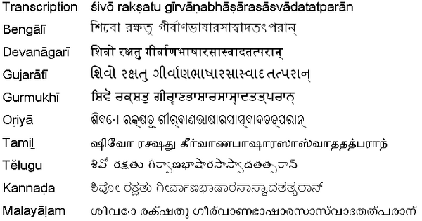Sanskrit Schrift